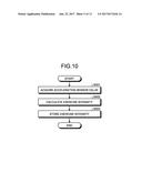 ELECTRONIC DEVICE AND COMPUTER-READABLE RECORDING MEDIUM diagram and image