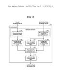 ELECTRONIC DEVICE AND COMPUTER-READABLE RECORDING MEDIUM diagram and image