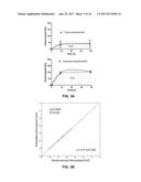 SYSTEM AND METHODS FOR QUANTITATIVELY DESCRIBING BIOPHYSICAL MARKERS diagram and image