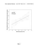 SYSTEM AND METHODS FOR QUANTITATIVELY DESCRIBING BIOPHYSICAL MARKERS diagram and image