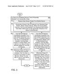 WEARABLE SYSTEM FOR PREDICTING ABOUT-TO-EAT MOMENTS diagram and image