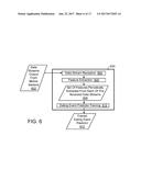 WEARABLE SYSTEM FOR PREDICTING ABOUT-TO-EAT MOMENTS diagram and image