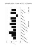 WEARABLE SYSTEM FOR PREDICTING ABOUT-TO-EAT MOMENTS diagram and image