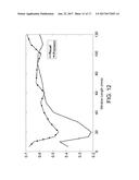 WEARABLE SYSTEM FOR PREDICTING ABOUT-TO-EAT MOMENTS diagram and image