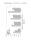 WEARABLE SYSTEM FOR PREDICTING ABOUT-TO-EAT MOMENTS diagram and image