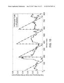 WEARABLE SYSTEM FOR PREDICTING ABOUT-TO-EAT MOMENTS diagram and image