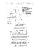 Using Force Sensor to Give Angle of Ultrasound Beam diagram and image