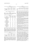 ORAL CARE COMPOSITIONS COMPRISING ZINC AMINO ACID HALIDES diagram and image