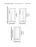 PARENTERAL FORMULATIONS OF LIPOPHILIC PHARMACEUTICAL AGENTS AND METHODS     FOR PREPARING AND USING THE SAME diagram and image