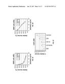 PARENTERAL FORMULATIONS OF LIPOPHILIC PHARMACEUTICAL AGENTS AND METHODS     FOR PREPARING AND USING THE SAME diagram and image