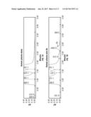 PARENTERAL FORMULATIONS OF LIPOPHILIC PHARMACEUTICAL AGENTS AND METHODS     FOR PREPARING AND USING THE SAME diagram and image