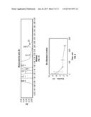 PARENTERAL FORMULATIONS OF LIPOPHILIC PHARMACEUTICAL AGENTS AND METHODS     FOR PREPARING AND USING THE SAME diagram and image