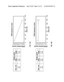 PARENTERAL FORMULATIONS OF LIPOPHILIC PHARMACEUTICAL AGENTS AND METHODS     FOR PREPARING AND USING THE SAME diagram and image