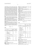 Pharmaceutical compositions of Nicotine and process for preparation     thereof diagram and image