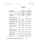 PHARMACEUTICAL FORMULATION CONTAINING IRRITANT diagram and image