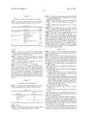 PHARMACEUTICAL FORMULATION CONTAINING IRRITANT diagram and image