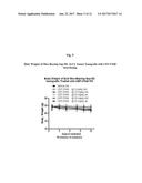 FUSED BICYCLIC 2,4-DIAMINOPYRIMIDINE DERIVATIVE AS A DUAL ALK AND FAK     INHIBITOR diagram and image