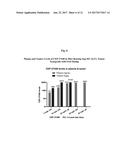 FUSED BICYCLIC 2,4-DIAMINOPYRIMIDINE DERIVATIVE AS A DUAL ALK AND FAK     INHIBITOR diagram and image