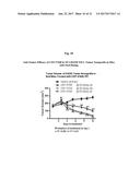 FUSED BICYCLIC 2,4-DIAMINOPYRIMIDINE DERIVATIVE AS A DUAL ALK AND FAK     INHIBITOR diagram and image