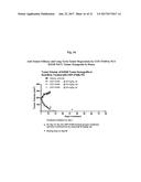 FUSED BICYCLIC 2,4-DIAMINOPYRIMIDINE DERIVATIVE AS A DUAL ALK AND FAK     INHIBITOR diagram and image