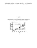 FUSED BICYCLIC 2,4-DIAMINOPYRIMIDINE DERIVATIVE AS A DUAL ALK AND FAK     INHIBITOR diagram and image