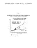 FUSED BICYCLIC 2,4-DIAMINOPYRIMIDINE DERIVATIVE AS A DUAL ALK AND FAK     INHIBITOR diagram and image