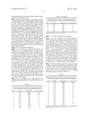 FUSED BICYCLIC 2,4-DIAMINOPYRIMIDINE DERIVATIVE AS A DUAL ALK AND FAK     INHIBITOR diagram and image