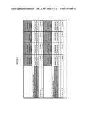 ACTIVATION OF THE ENDOGENOUS ILEAL BRAKE HORMONE PATHWAY FOR ORGAN     REGENERATION AND RELATED COMPOSITIONS, METHODS OF TREATMENT, DIAGNOSTICS,     AND REGULATORY SYSTEMS diagram and image