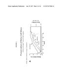 ACTIVATION OF THE ENDOGENOUS ILEAL BRAKE HORMONE PATHWAY FOR ORGAN     REGENERATION AND RELATED COMPOSITIONS, METHODS OF TREATMENT, DIAGNOSTICS,     AND REGULATORY SYSTEMS diagram and image