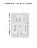 ACTIVATION OF THE ENDOGENOUS ILEAL BRAKE HORMONE PATHWAY FOR ORGAN     REGENERATION AND RELATED COMPOSITIONS, METHODS OF TREATMENT, DIAGNOSTICS,     AND REGULATORY SYSTEMS diagram and image