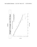 ACTIVATION OF THE ENDOGENOUS ILEAL BRAKE HORMONE PATHWAY FOR ORGAN     REGENERATION AND RELATED COMPOSITIONS, METHODS OF TREATMENT, DIAGNOSTICS,     AND REGULATORY SYSTEMS diagram and image