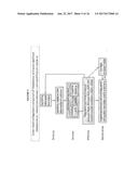 ACTIVATION OF THE ENDOGENOUS ILEAL BRAKE HORMONE PATHWAY FOR ORGAN     REGENERATION AND RELATED COMPOSITIONS, METHODS OF TREATMENT, DIAGNOSTICS,     AND REGULATORY SYSTEMS diagram and image