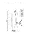 ACTIVATION OF THE ENDOGENOUS ILEAL BRAKE HORMONE PATHWAY FOR ORGAN     REGENERATION AND RELATED COMPOSITIONS, METHODS OF TREATMENT, DIAGNOSTICS,     AND REGULATORY SYSTEMS diagram and image