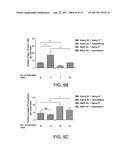 METHODS OF ADMINISTERING LMWH diagram and image