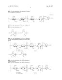 METHODS OF ADMINISTERING LMWH diagram and image