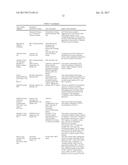 CANCER VACCINES AND VACCINATION METHODS diagram and image