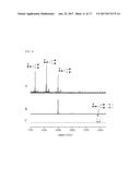 SITE-SPECIFIC ANTIBODY-DRUG GLYCOCONJUGATES AND METHODS diagram and image