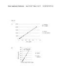 SITE-SPECIFIC ANTIBODY-DRUG GLYCOCONJUGATES AND METHODS diagram and image