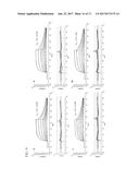 SITE-SPECIFIC ANTIBODY-DRUG GLYCOCONJUGATES AND METHODS diagram and image