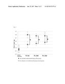 PREVENTION OF ESCHERICHIA COLI DIARRHEA diagram and image