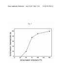 APPARATUS FOR DECOMPOSING LOW CONCENTRATION OF VOLATILE ORGANIC COMPOUNDS     BY HIGH FLOW diagram and image