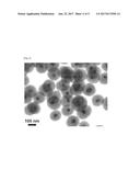 SILICA COATING ON NANOPARTICLES diagram and image