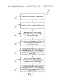 METHOD FOR JOINING DISSIMILAR ENGINE COMPONENTS diagram and image