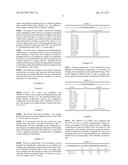Thermoforming of Dynamic Cross-Linked Polymer Compositions diagram and image