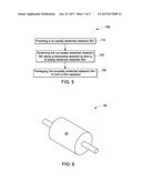 METHODS FOR FORMING DIELECTRIC FILMS AND RELATED FILM CAPACITORS diagram and image