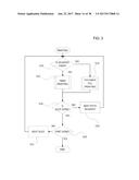 CONTINUOUS AND RANDOM REINFORCEMENT IN A 3D PRINTED PART diagram and image