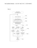 CONTINUOUS AND RANDOM REINFORCEMENT IN A 3D PRINTED PART diagram and image