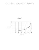 SEMICONDUCTOR DEVICE AND RECORDING DEVICE diagram and image