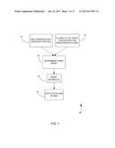 MULTI PRINTHEAD REFRACTIVE GRADIENT INKJET PRINTING diagram and image