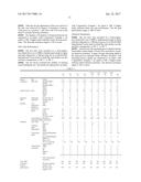 TREAD RUBBER COMPOSITION AND PNEUMATIC TIRE diagram and image